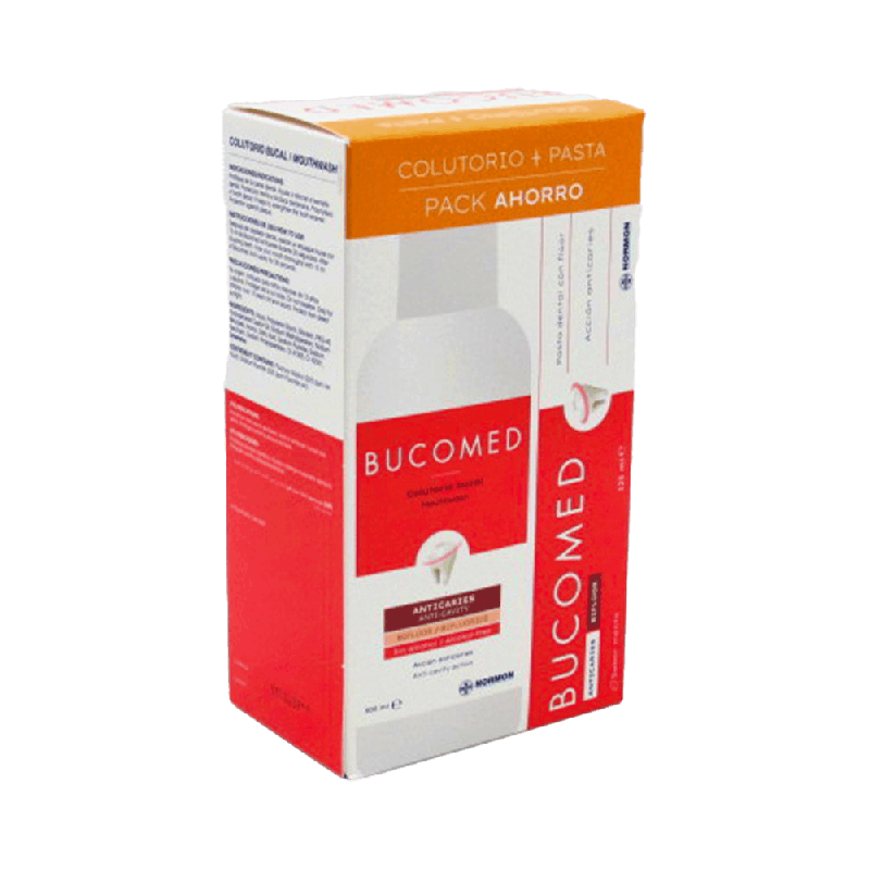 BUCOMED Pasta Dentífrica + Colutorio Menta 125ml | Farmaenvia