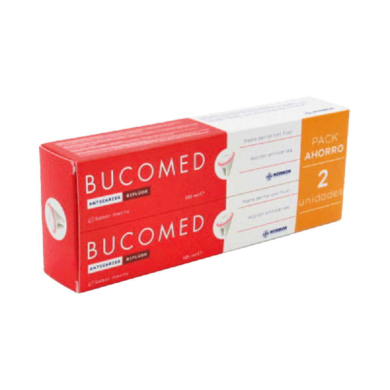 Bucomed Pasta Anticaries Dúo Menta 2x125ml | Farmaenvia