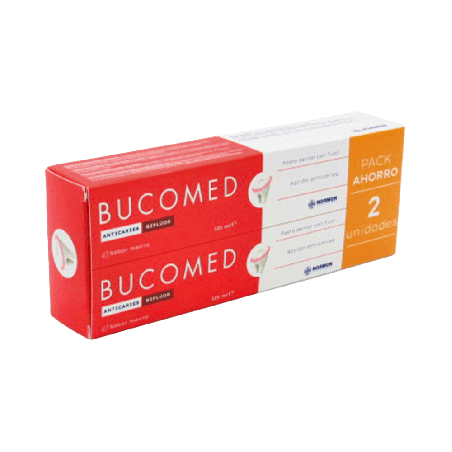 Bucomed Pasta Anticaries Dúo Menta 2x125ml | Farmaenvia