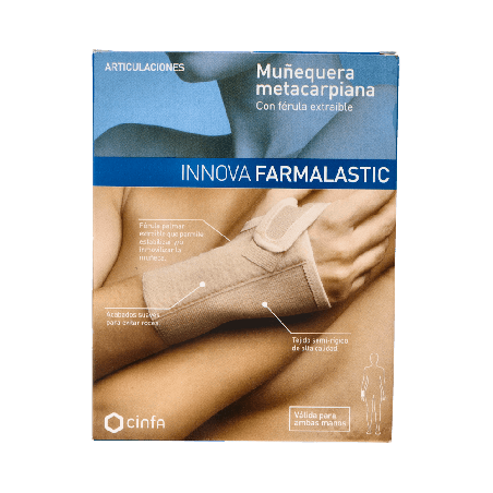 Farmalastic Muñequera Palmar Compression Tech | Farmaenvia