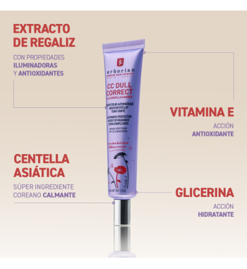 CC DULL CORRECT 15ML