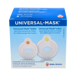 Mascarilla Universal Niños Reutilizable 2 Uds | Farmaenvia